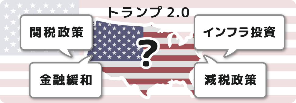 トランプ2.0始動で為替相場は先行き不透明に