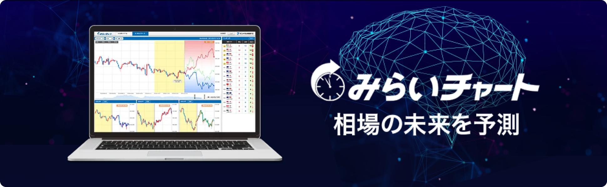 難しい知識が無くても相場を予測できる「みらいチャート」