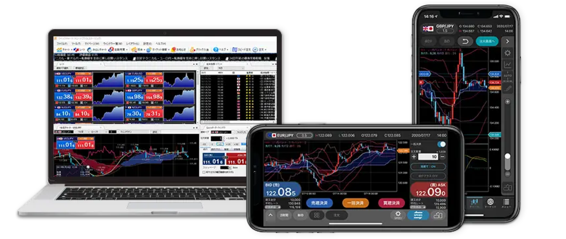 高機能な取引ツールでスマホでもPCでも快適取引を実現
