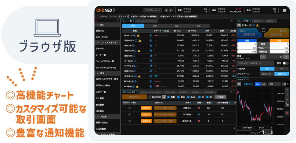 インストール不要、ブラウザ版画面イメージ