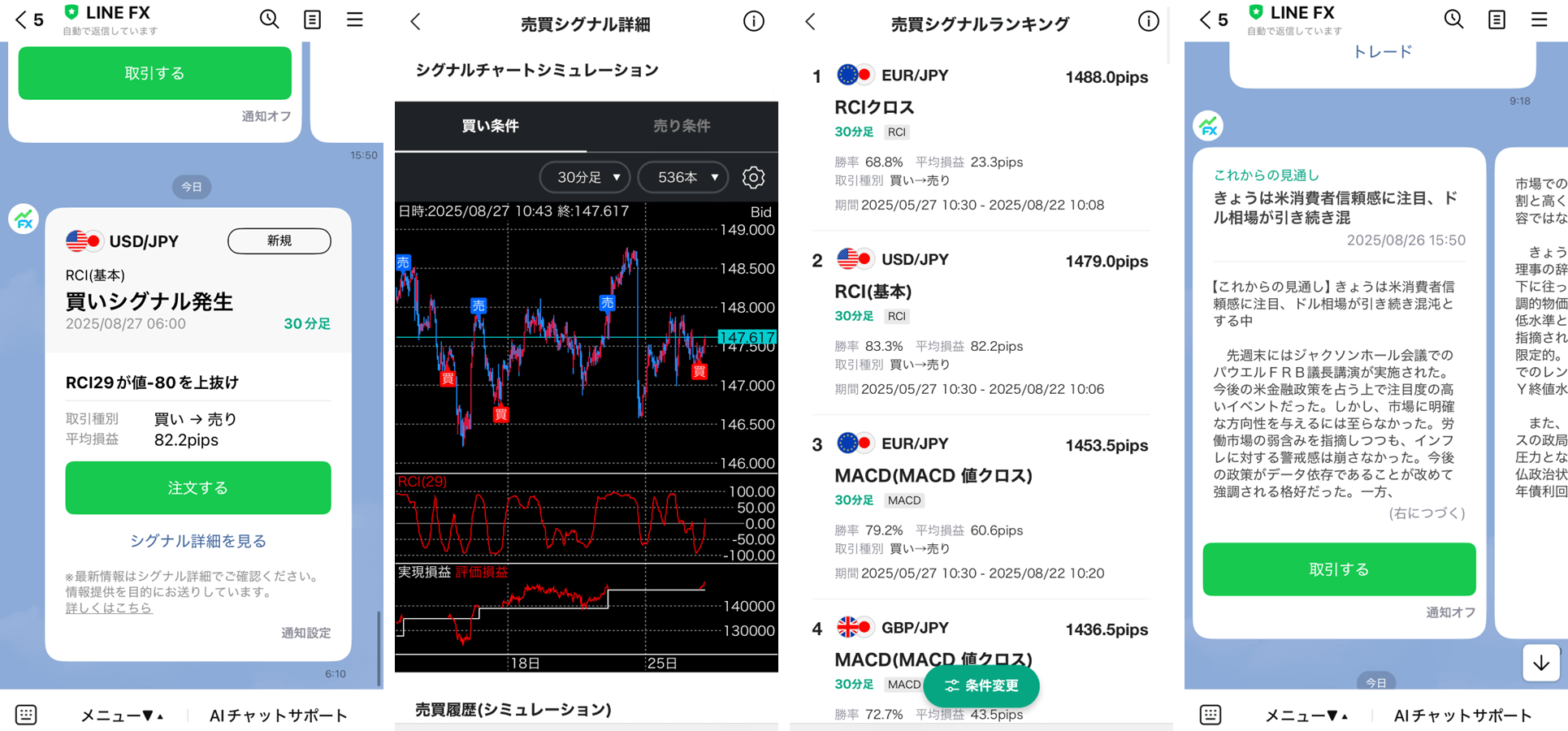 筆者の取引画面(ご参考)