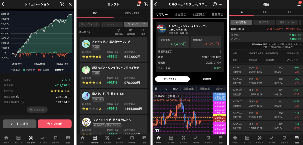 筆者の取引画面(ご参考)
