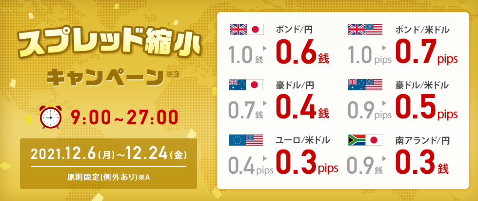 外為どっとコムのスプレッドキャンペーン画像
