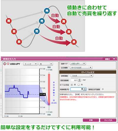 外為オンラインの紹介画像