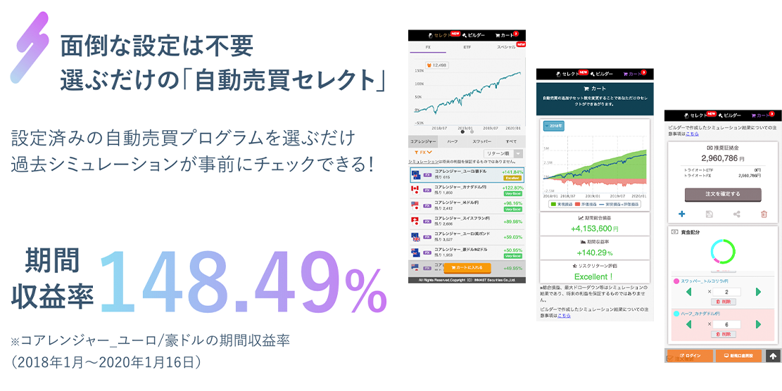 インヴァスト証券の自動売買セレクト紹介画像