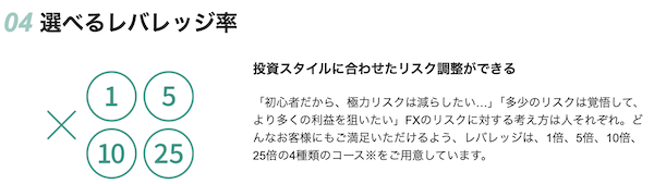 松井証券FXはレバレッジ倍率を選べる