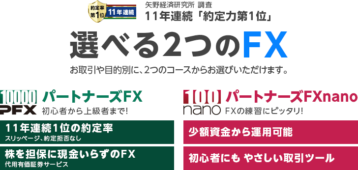 マネーパートナーズnanoの紹介画像
