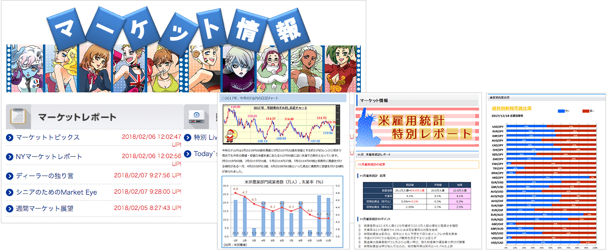 SBIFXトレードの紹介画像
