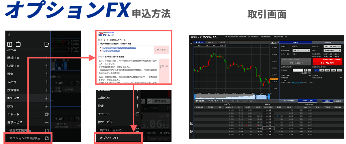 SBIFXトレードの紹介画像