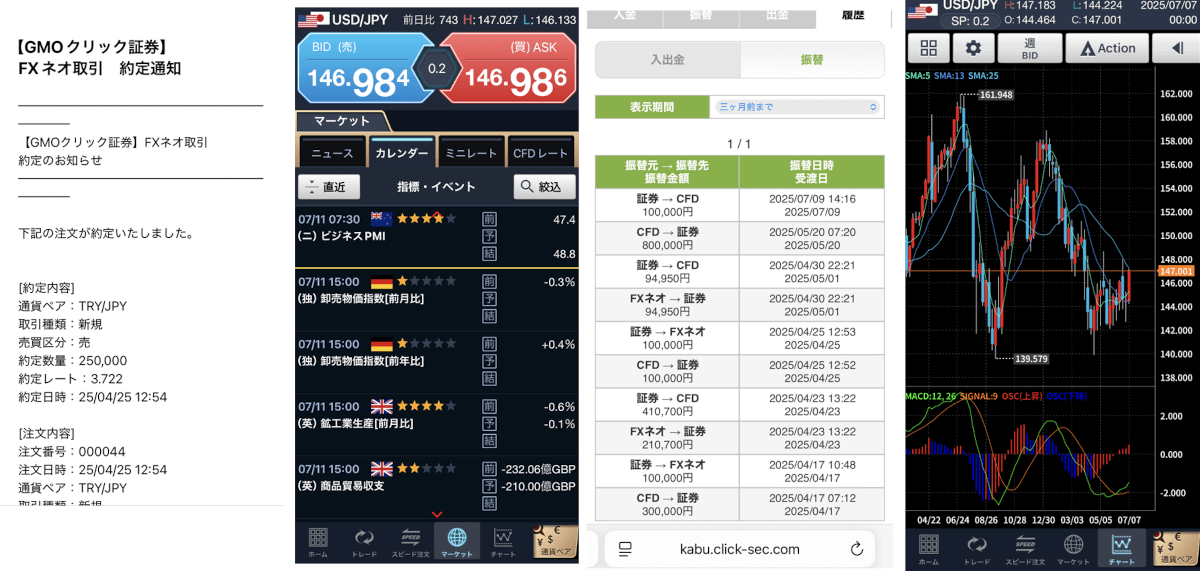 ※筆者の取引画面（ご参考）