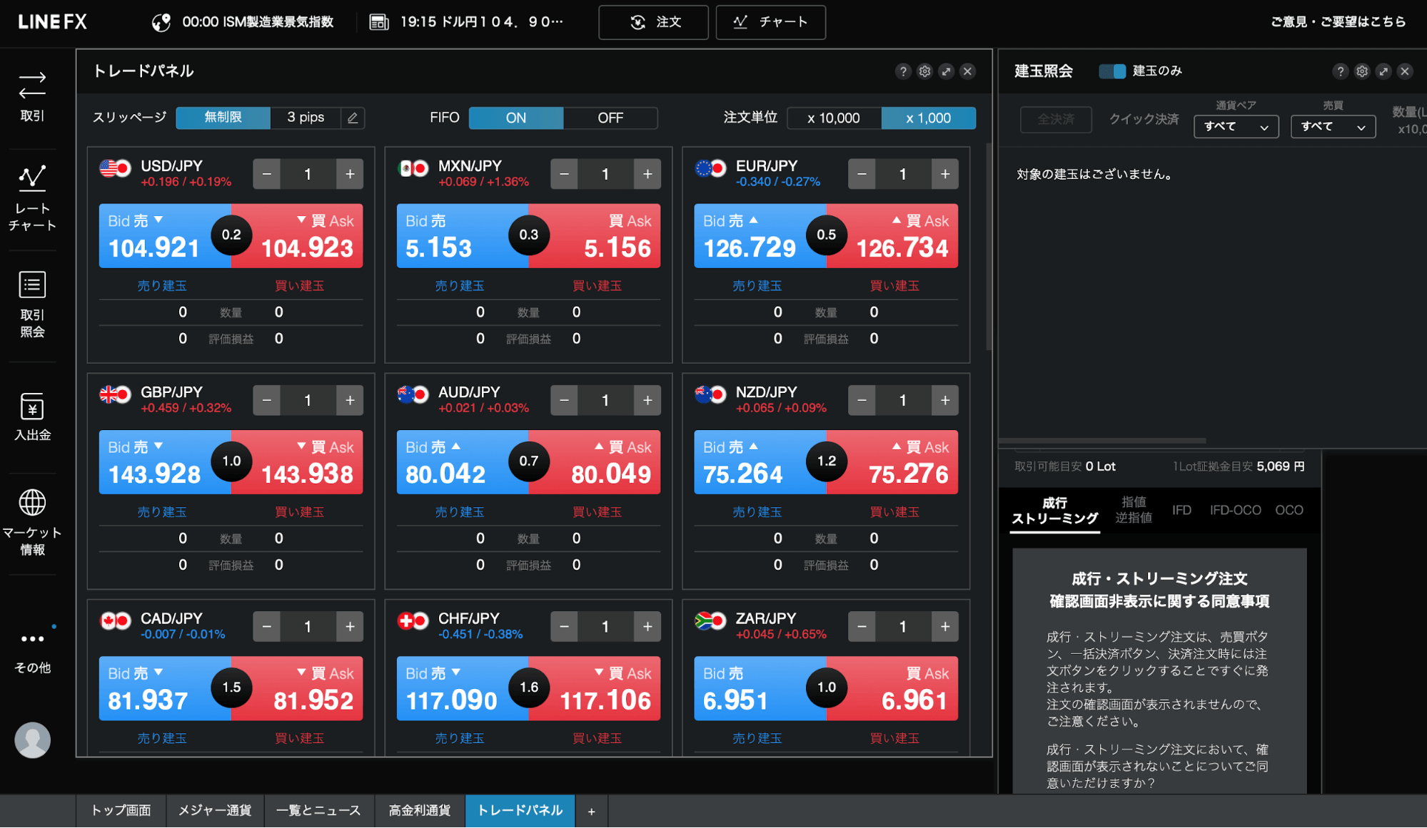 LINEFXProトレードパネルをメインにしたレイアウト画面