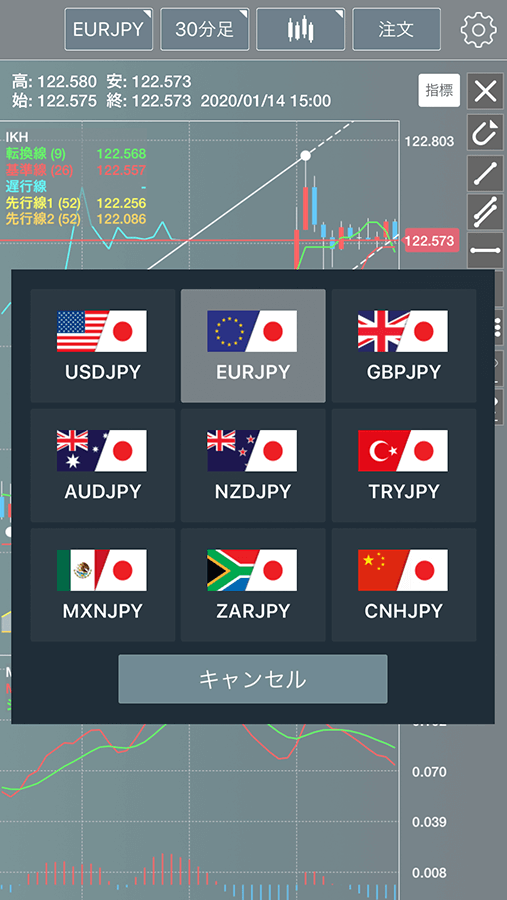 みんなのFXアプリのチャート画面-通貨ペア切り替え