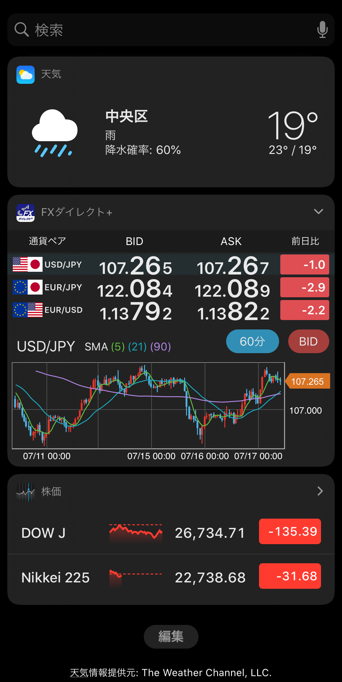 セントラル短資FXのスマホアプリ画像5