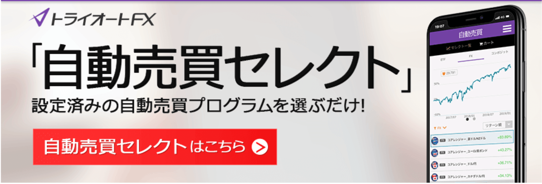 インヴァスト証券のトライオートFX 自動売買セレクト