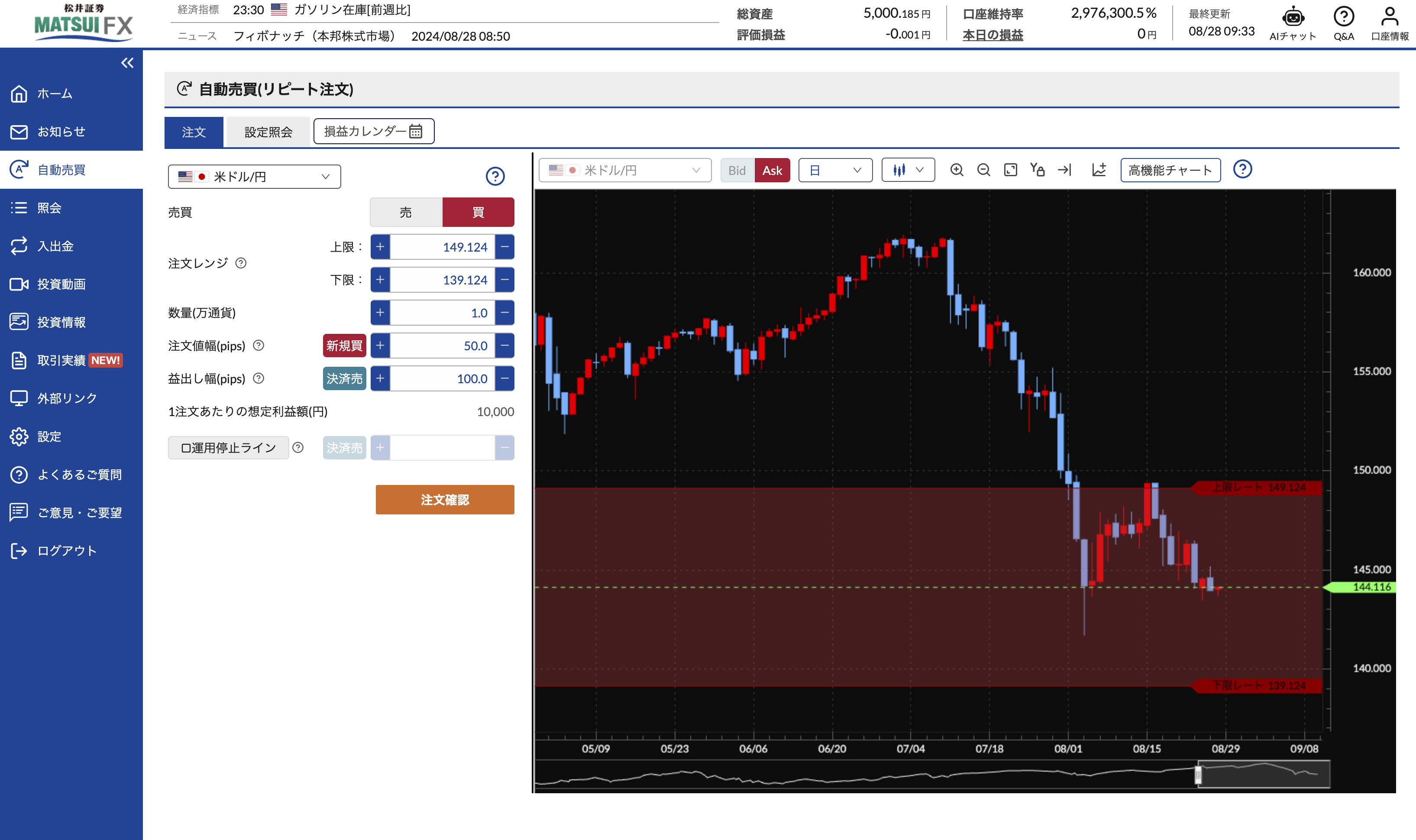 松井証券 FXの取引ツール画像